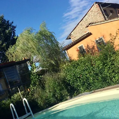 Molino Di Mezzo Homestay